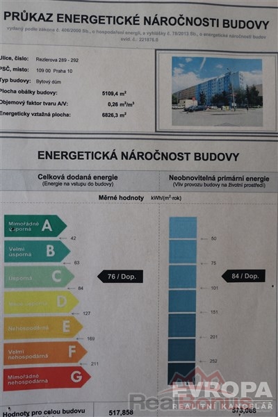 ENERGY_LABEL