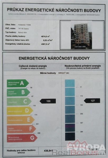 ENERGY_LABEL